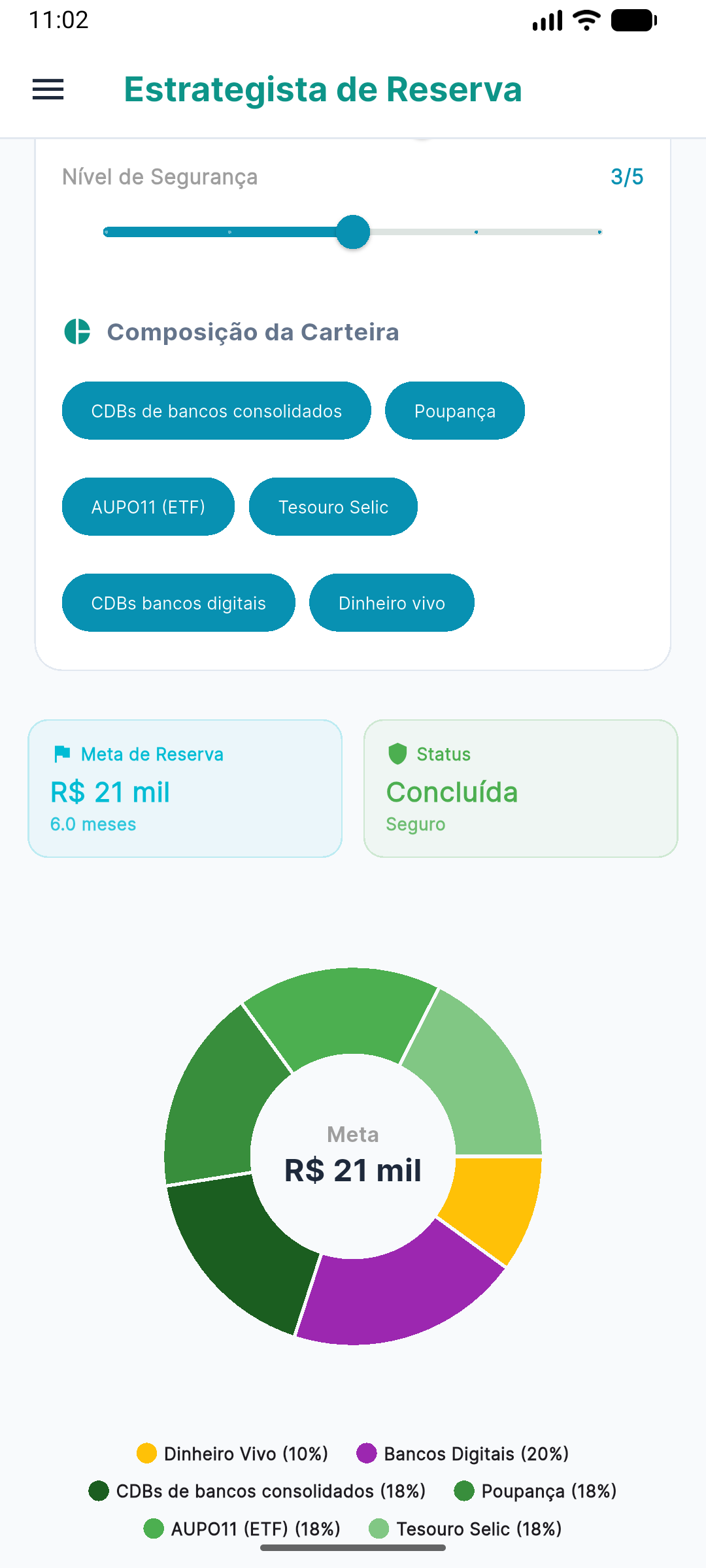 Reserva de Emergência