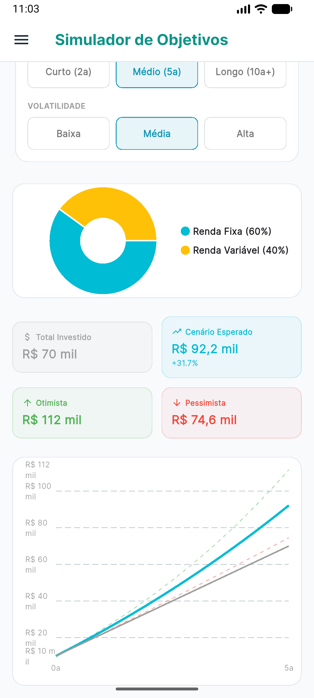 Simulador de Objetivos